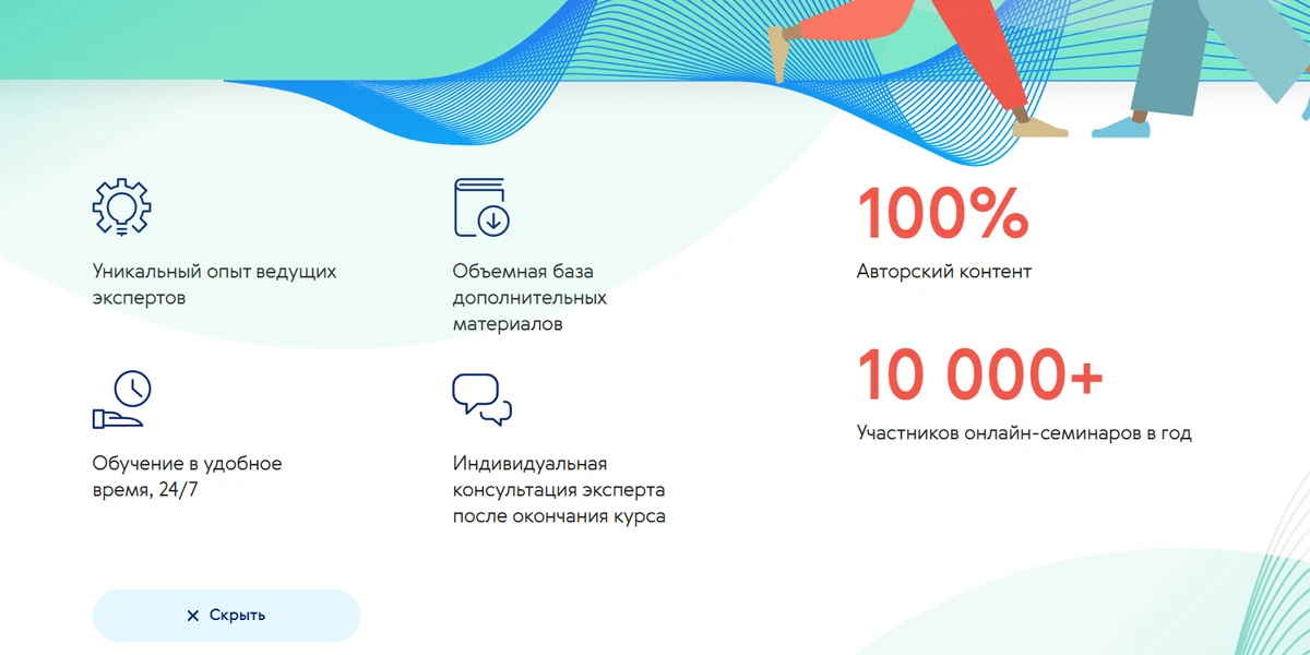 Возможности Business School Siberian Wellness — обучение 24 на 7 и консультации экспертов